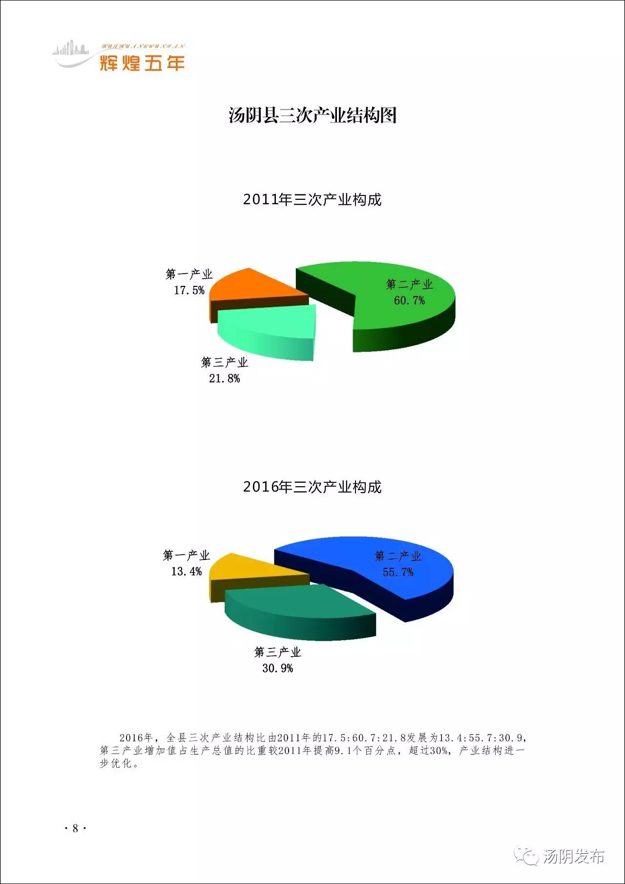 汤阴gdp_汤阴岳飞庙图片