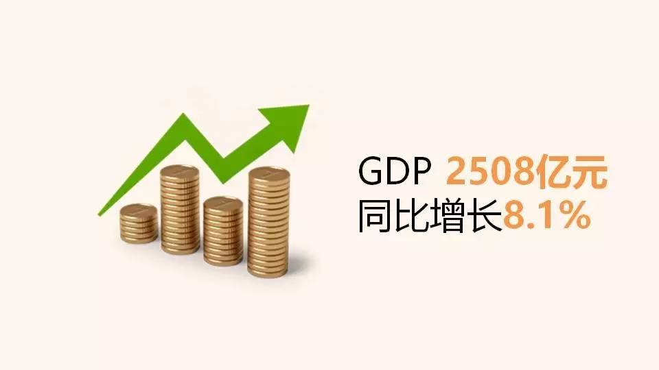 2017一季度杭州gdp_山东为何留不住毕业生(3)