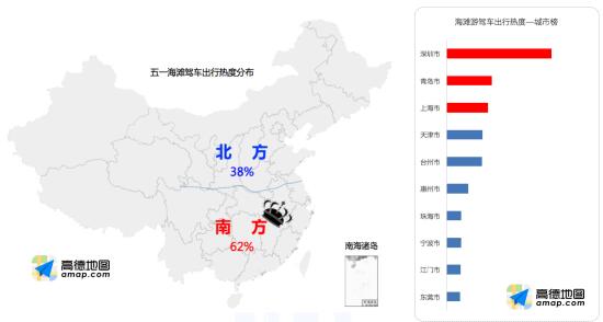 海南旅游人口数据_海南旅游图片(3)