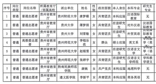 汉语人口_海外汉语人口列表 印尼排名1(2)