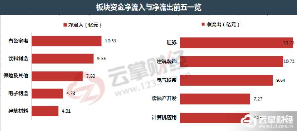 格力电器经济总量_经济总量世界第二图片(2)