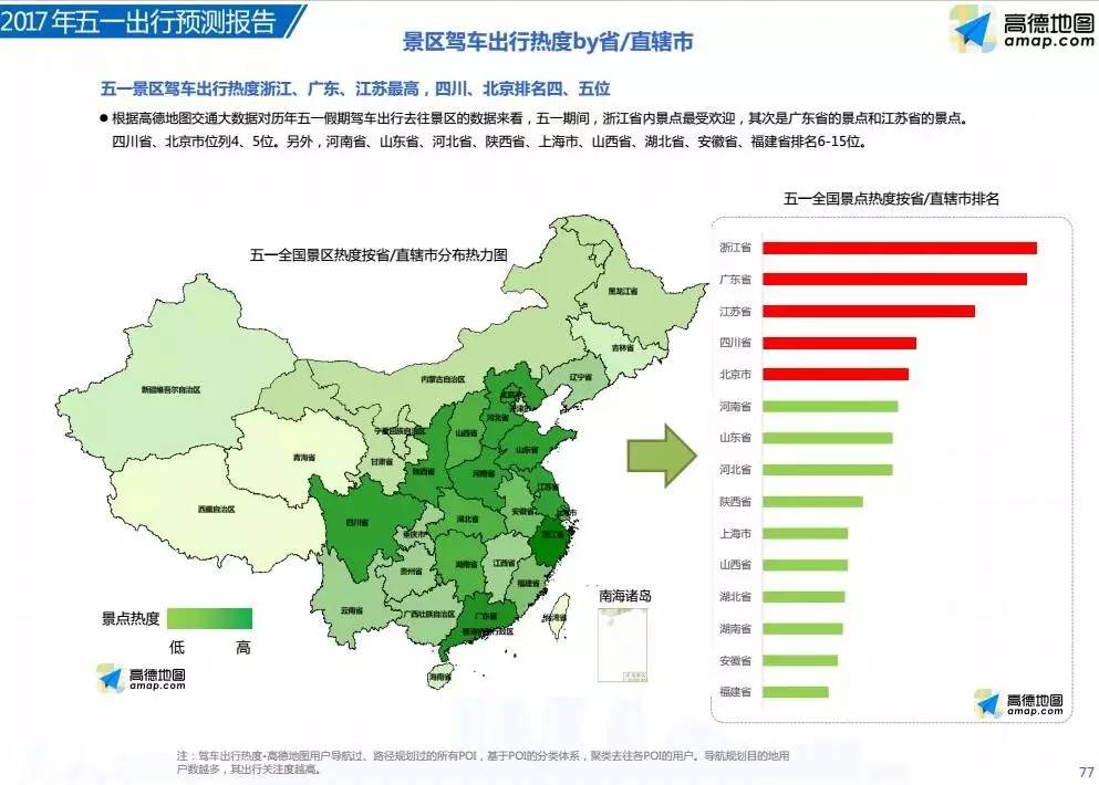 浙江人口预测_李奇霖 浙江 江苏等处于人口净流入状态 或在下轮崛起