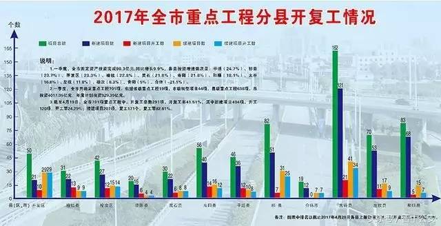 祁县gdp_祁县2018年国民经济和社会发展统计公报(2)