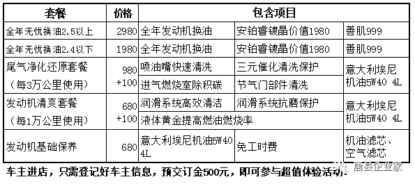 四,爱车大保健,机油免费换!