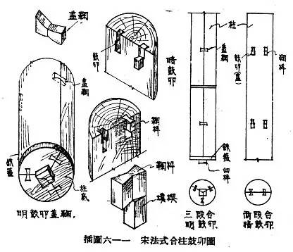 建筑榫卯