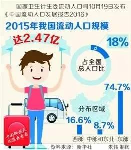 钱都在别人口袋_别人都在努力你凭什么