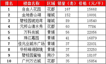 禄劝跌脚舞曲谱_禄劝县照片