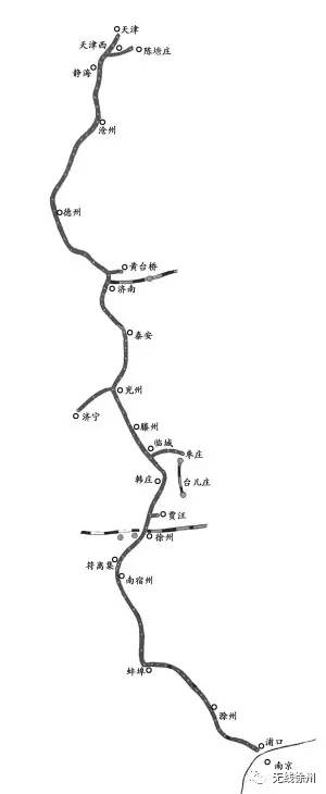 徐州没什么大不了的 只不过有一条京沪铁路 过去叫"津浦铁路",建于