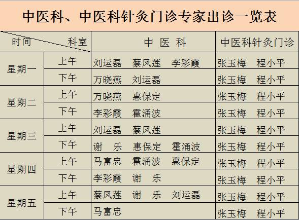 收藏丨【5月—6月】延大附院专家门诊排班表