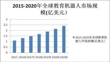 印度每年出生人口_国际观察丨韩国总和生育率世界倒数第一,究竟为何(2)