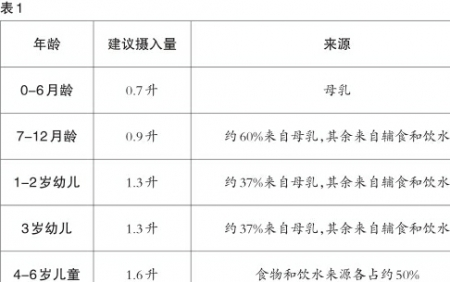 二胎增加多少人口_2017年中国人口并未因二胎政策增长,对于长期房价会有什么(2)