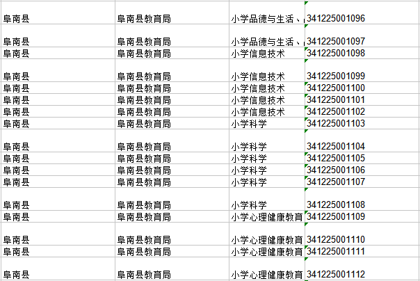 阜南教师招聘_2018阜阳阜南县教师招聘拟聘用人员公示