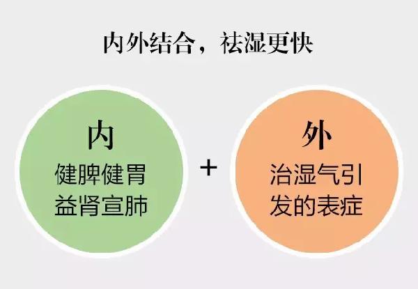 世界人口肤色排名_世界人口分布 不同肤色的人们(2)