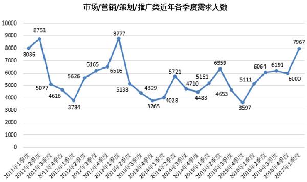 2017年广西 一季度gdp_2020广西14市gdp(2)