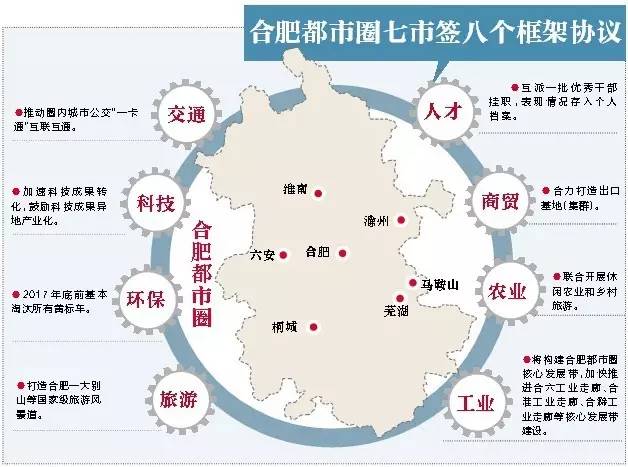 芜湖 市区 常住人口_芜湖市多少人口(2)