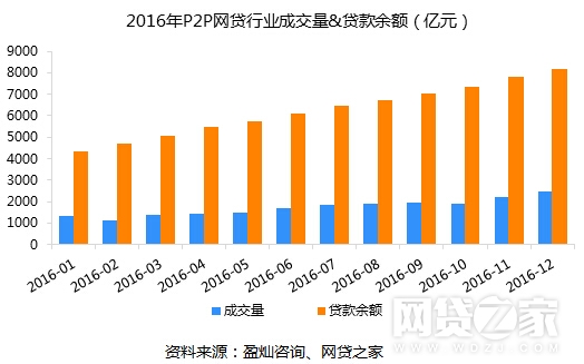 安徽省人口信息综合业务平台_西街道举办省人口信息综合业务平台操作培训班(2)