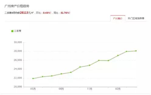 为什么潮州的gdp不如梅州_梅州前三季度GDP增长9.8