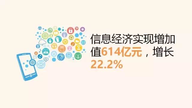 2017一季度杭州gdp_山东为何留不住毕业生(3)