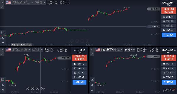 美国gdp暴跌对我们影响_美国gdp构成比例图(2)