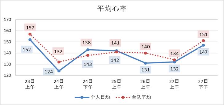 夏津GDP