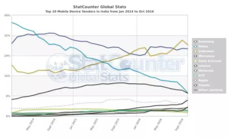 中国人口大崩溃_汉族人口大崩溃,本世纪末中国人口剩6亿(3)