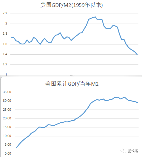 性交易gdp_4月15日机构浪型交易策略 中国GDP数据发布后的澳元 美元(3)