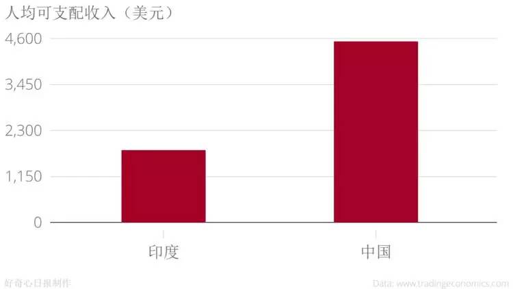 中国gdp怎么回事_中国GDP质量指数到底是怎么回事(3)