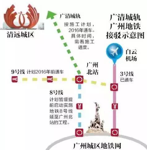 广清城轨可接驳广州地铁9号线航线