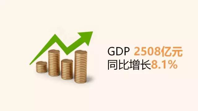 2017年第一季杭州gdp_杭州西湖图片