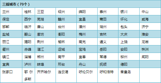 抚州市南城县2021年GDP_江西省抚州市南城县2021年2月7日 祥云随风而至(2)