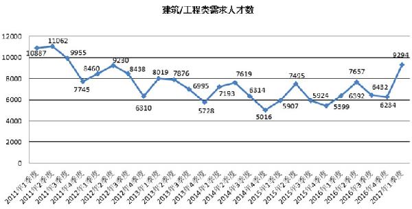 2017年广西 一季度gdp_2020广西14市gdp(2)