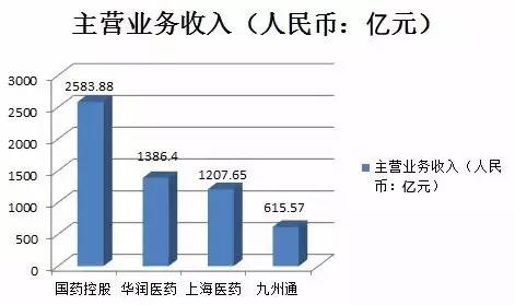 九州通招聘_京日食品logo