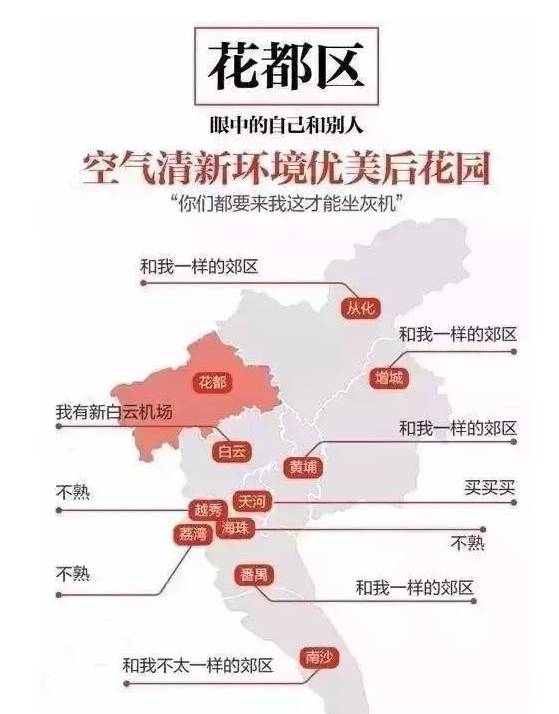 广州市 各区人口_▲2016年广州各区人口增长示意图.来源/南方日报