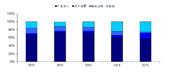 中国gdp增长视频背景动画_GDP在中国新五年规划中被历史性地淡化