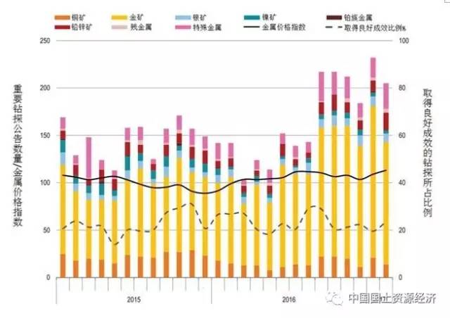 云南人口流失情况_云南少数民族人口占比(2)