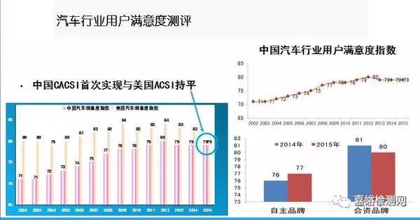 如何看待中国gdp数据的质量_一张图看中国GDP数据质量(2)