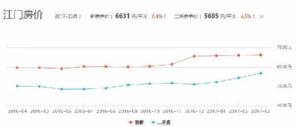 广东省汕尾市gdp人均在广东排第几位_广东省的中山市,在广西区能排名第几(3)