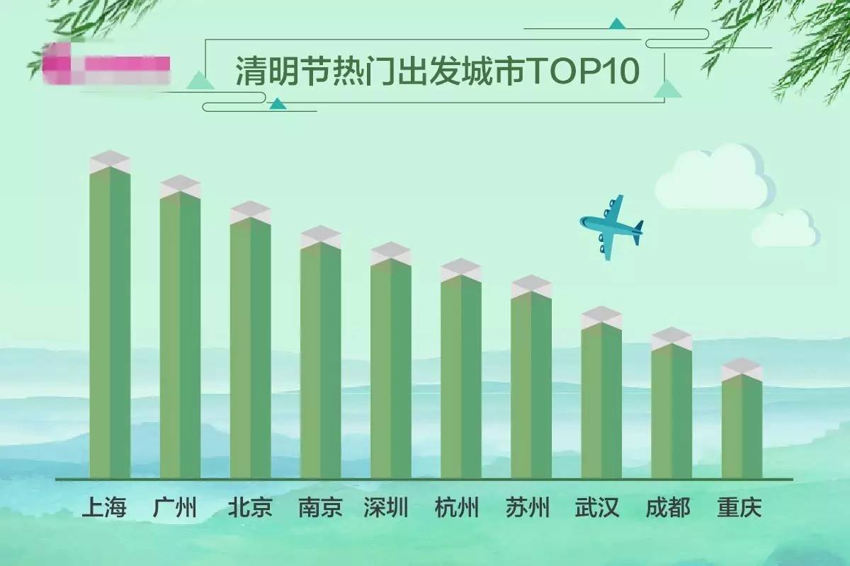 2017国内旅游人口_人口普查(3)