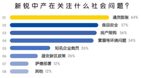 昆山常住人口2017_昆山2017年中考试卷(3)