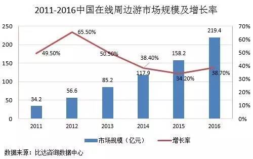 楚门镇2020年GDP_浙江17个强镇排名 楚门镇第13,鳌江镇第14,义乌无一入围