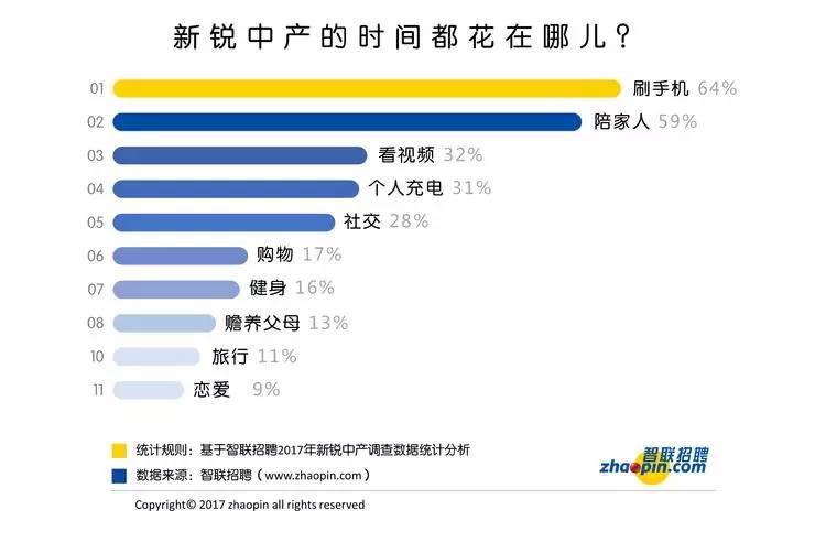 前智联招聘_云南开通公益网站 今日民族网(3)