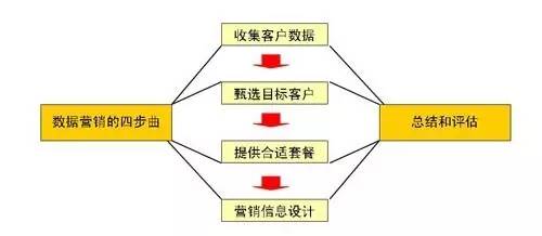 考试前特别想玩什么原理_考试加油图片