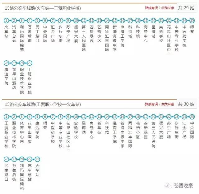 连云港最强公交,brt,机场大巴线路图,有了它走遍港城