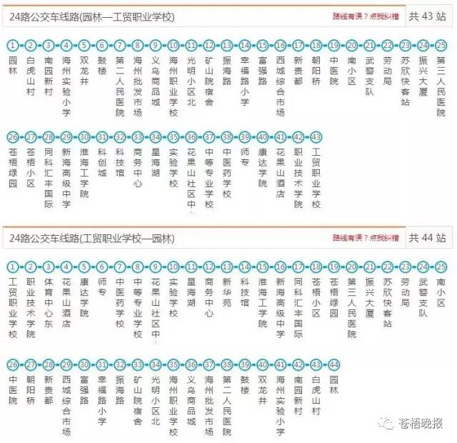 连云港最强公交,brt,机场大巴线路图,有了它走遍港城