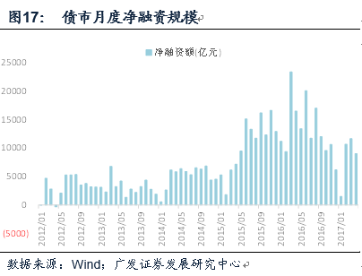 gdp商业银行利润_大型商业银行利润率居首 行业变化趋势分析