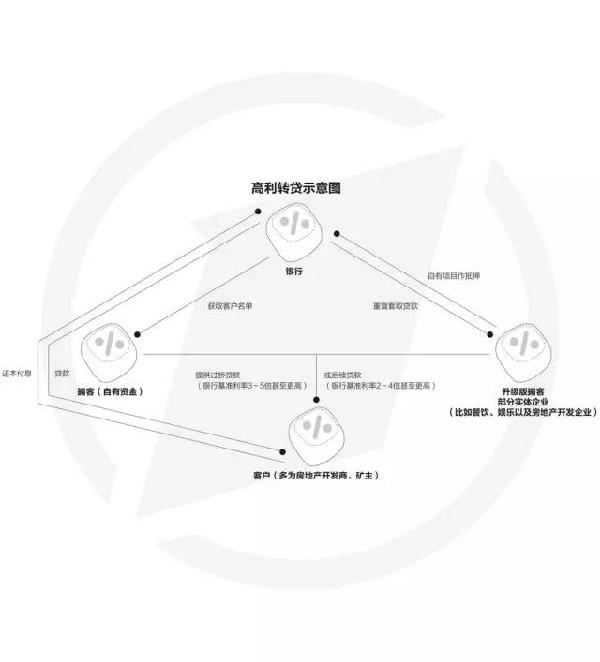 上世纪80年代gdp排行_日本上世纪gdp增长率(3)