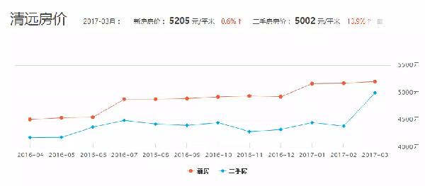 广东省汕尾市gdp人均在广东排第几位_广东省的中山市,在广西区能排名第几(3)