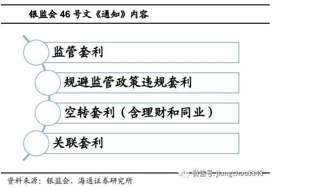 银行经济资本总量计算_目标资本结构计算(2)