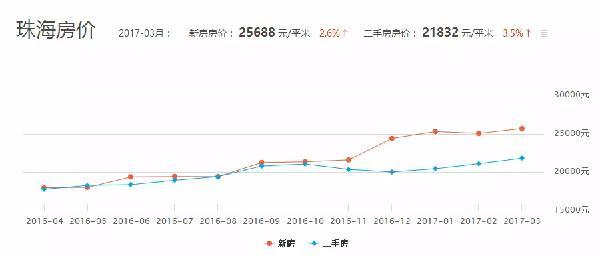 广东省汕尾市gdp人均在广东排第几位_广东省的中山市,在广西区能排名第几(3)