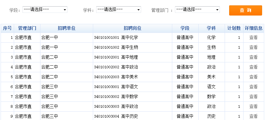 安徽省教师招聘考试_2018年安徽省教师招聘考试信息汇总 全省(2)